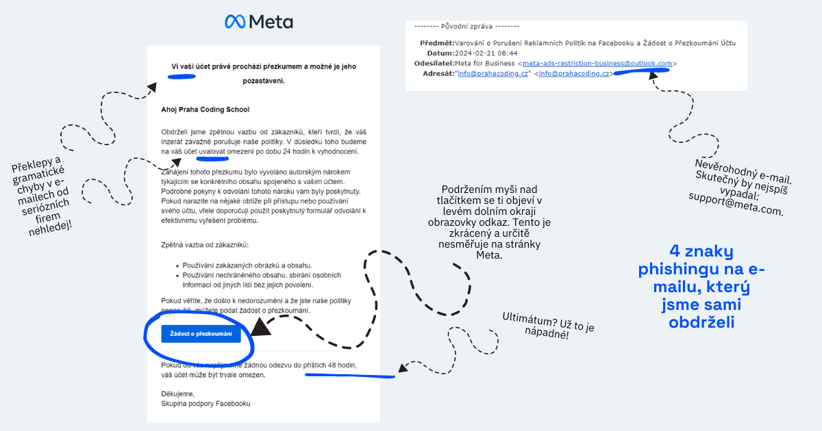 Příklad phishingového e-mailu