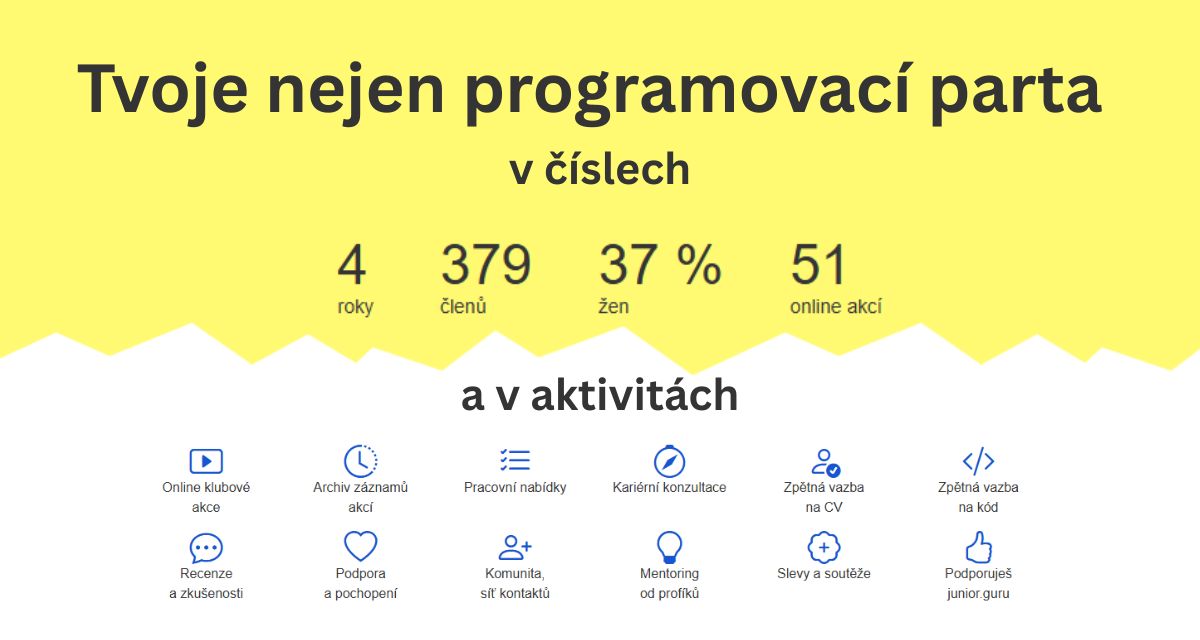 Junior.guru v číslech a aktivitách