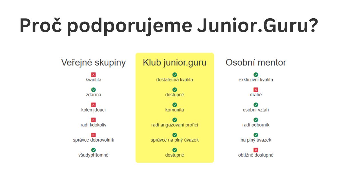 Proč podporujeme Junior.Guru